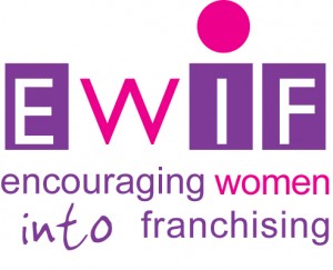 EWIF Logo colour